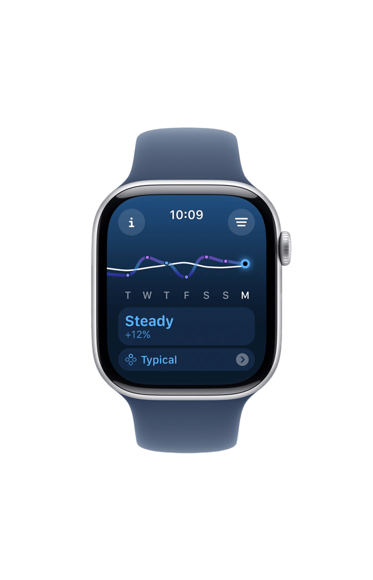 Ремонт Apple Watch 6