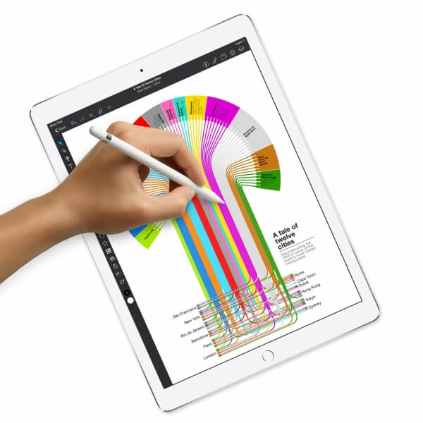 Стилус Apple Pencil 1